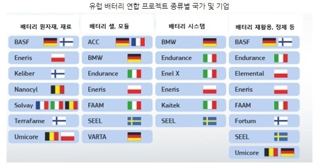 자료: Vipress.net / 코트라 제공 