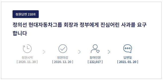 청와대 국민청원 홈페이지 자료 