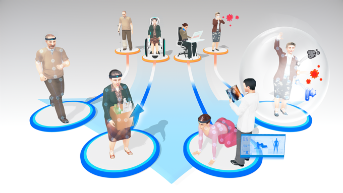 ETRI가 만든 기술발전지도 2035에서 제시하는 신체 능력 증강 기술의 미래 모습./ETRI 제공