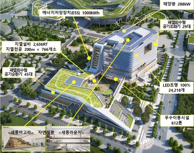 정부세종 신청사./행안부 제공
