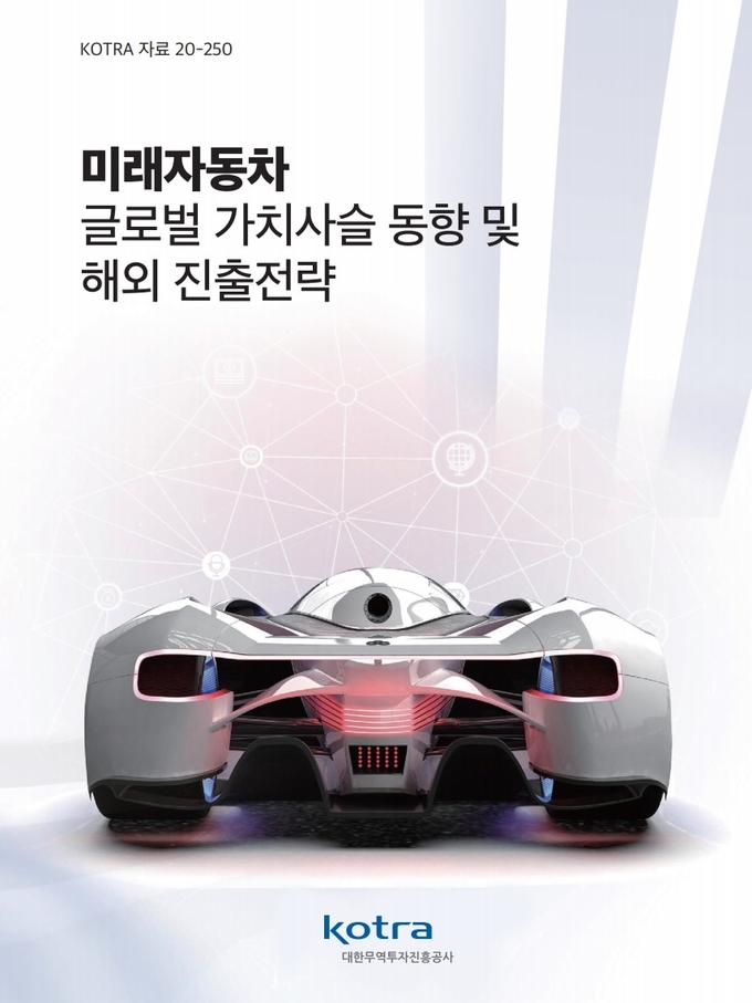 사진=코트라