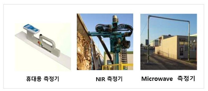 폐지 수분측정기 종류 