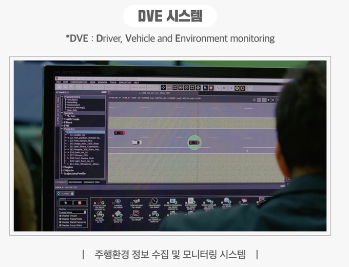 ETRI 연구진이 개발한 DVE 시스템 소개 장면