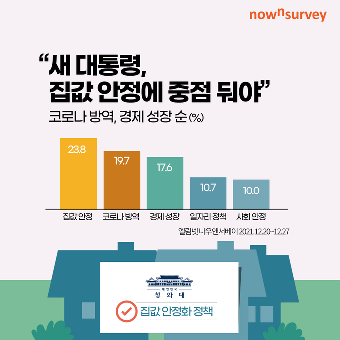 (사진=엘림넷)