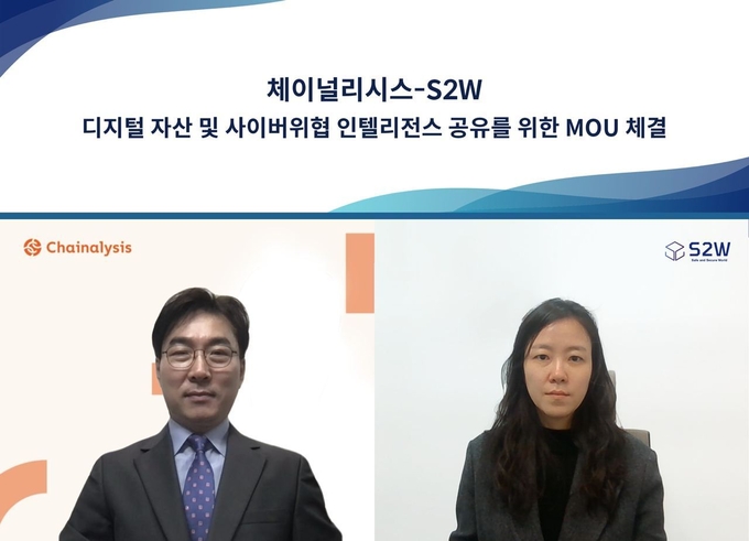 왼쪽부터 체이널리시스 백용기 지사장과 S2W 이지원 부대표 (사진=S2W)