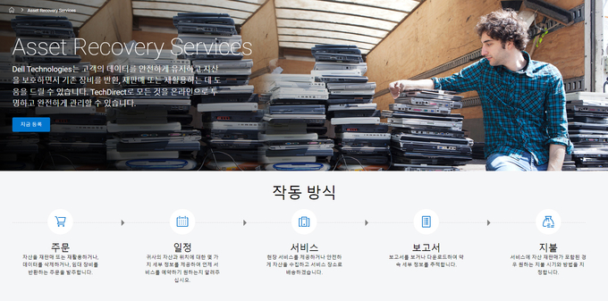 (사진=델 테크놀로지스)