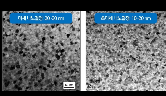 기존 상용 리본 소재와 한국재료연구원 개발 리본 소재의 미세구조 비교 (사진=한국재료연구원) 
