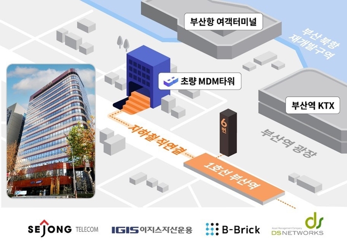 (사진=세종텔레콤)