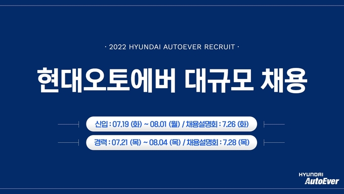 (사진=현대오토에버) 