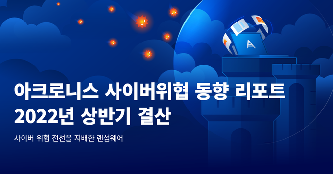 (사진=아크로니스)