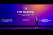 AWS 리인벤트와 한컴의 AI 발표
