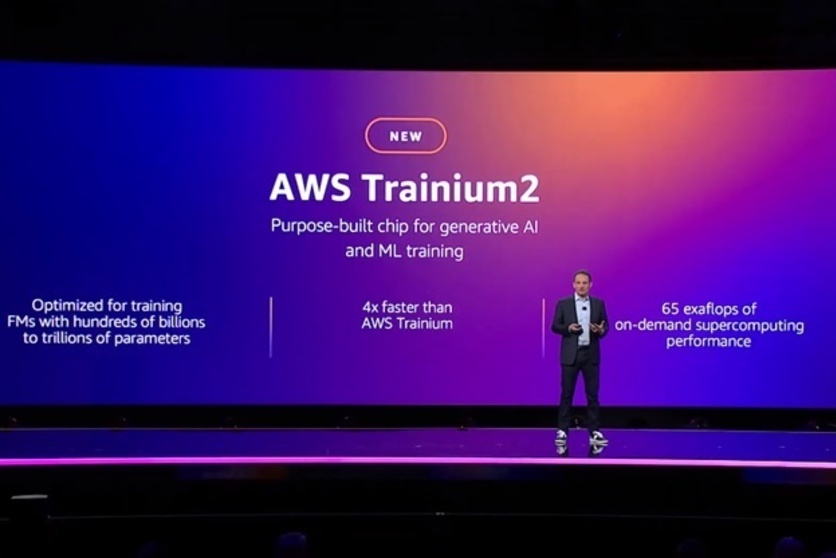 AWS 리인벤트와 한컴의 AI 발표
