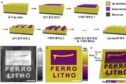 화학물질 없이 식각하는 반도체 기술 개발