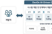 LG CNS, 시스템 개발 전 과정에 'AI 도입'