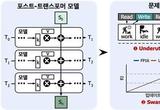 트랜스포머의 지능과 맘바의 효율 더한 'AI 반도체' 두뇌 개발
