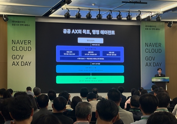 네이버클라우드, 공공 인공지능 전환 가속…‘행정 AI 에이전트’로 속도·신뢰 동시 확보